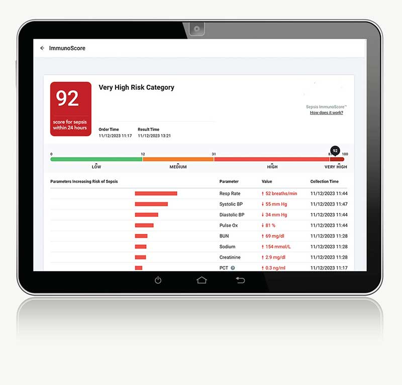 ImmunoScore software displayed on iPad screen