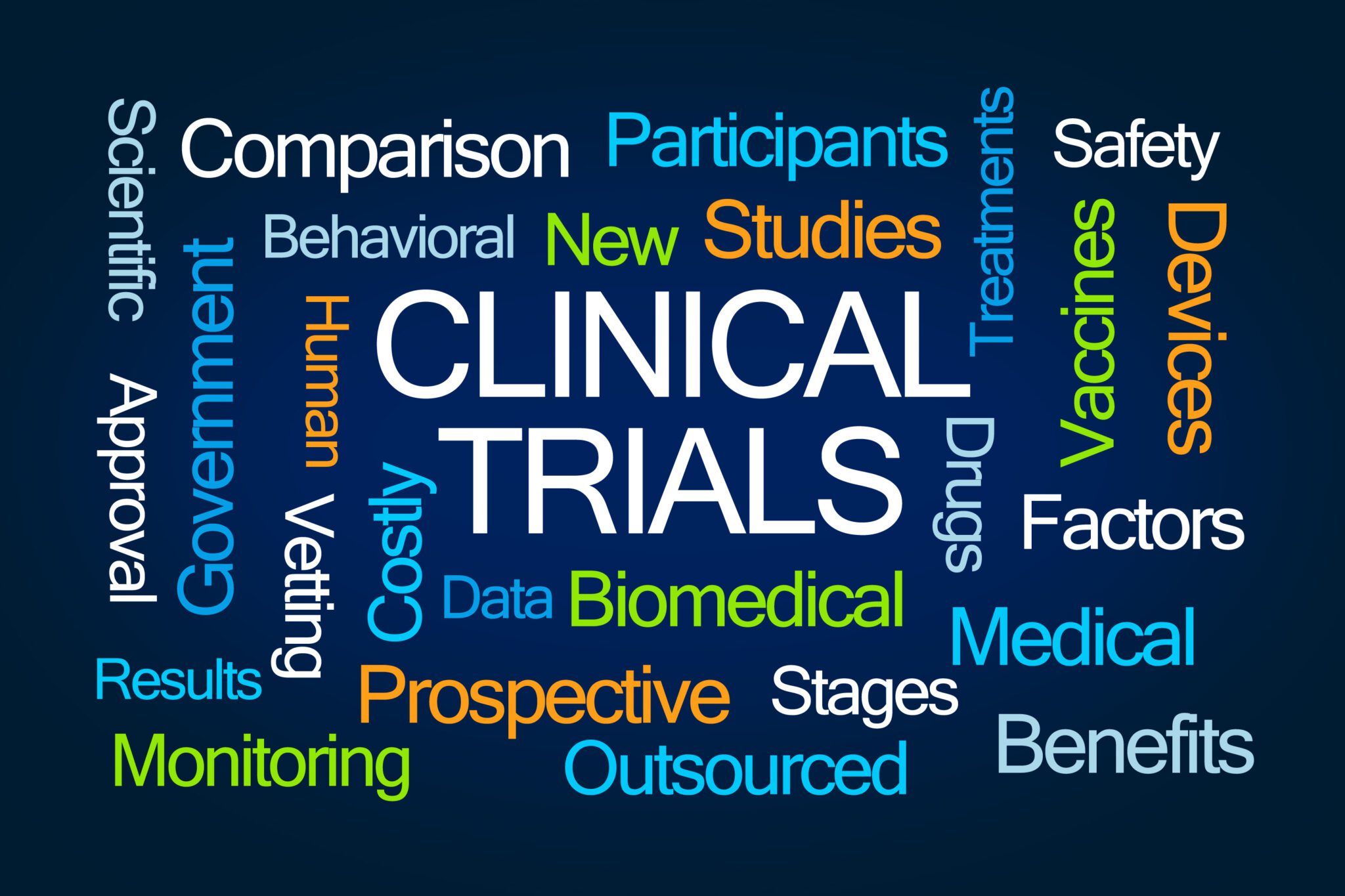 Pathways to Device Development and FDA Approval